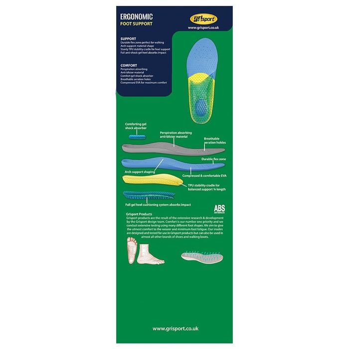 Anti-Shock Gel Insole