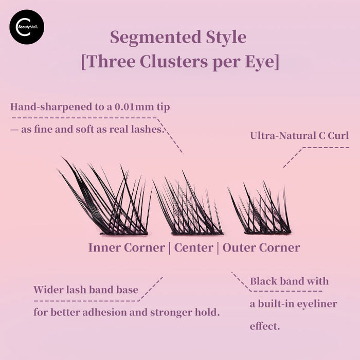 ANYCOCO Fox Eye Cluster Lashes style #01