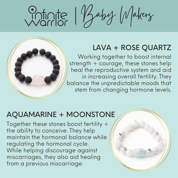 Baby Maker Fertility Crystal Kit | Aquamarine + Moonstone + Clear Quartz