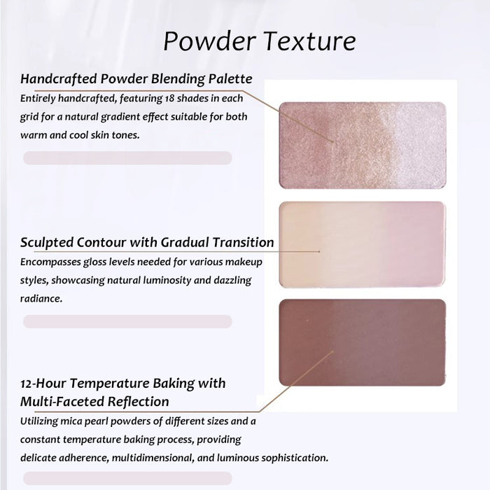 CHEERYEP (QIANYAN) Gradient Contour Palette detail