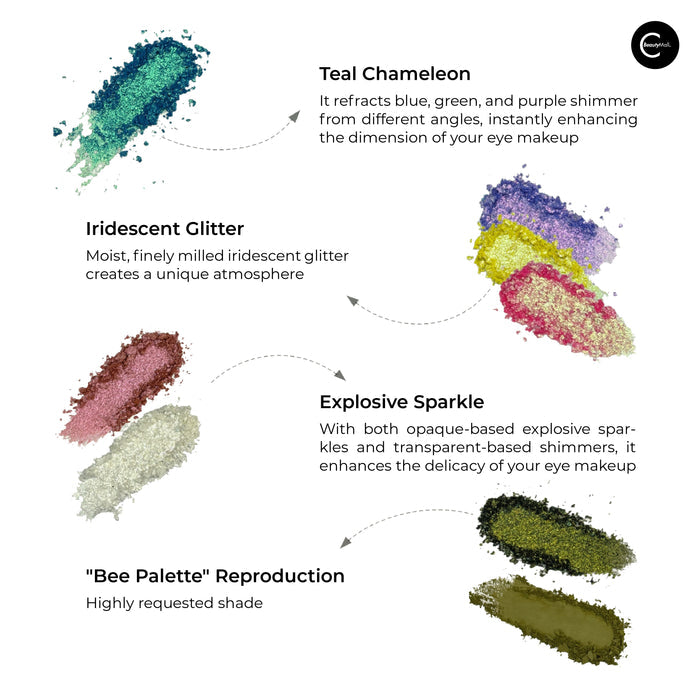 CHOIZ BEAUTY Nature Collection 24-Color Eyeshadow Palette detail