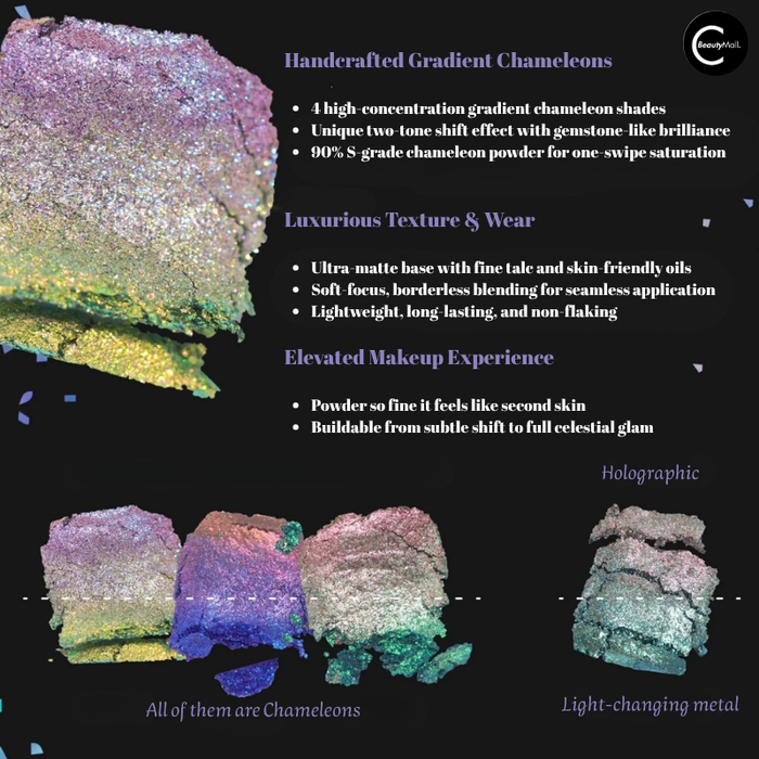 DRAMO Moon Cycle Project 4-Color Eyeshadow Palette – #Lux01 Jewelry Box detail