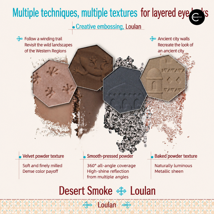 Four-shade eyeshadow palette graphic with embossed powder pans and Loulan-inspired artwork.