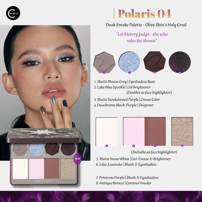 Girlcult Jianghu Series All-in-One Face Palette detail
