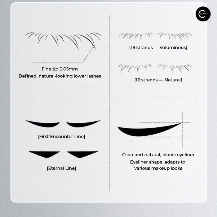 HANJILIAN 3-in-1 Little Black Box Stamp Set eyeliner guide showing lash and eyeliner shape designs