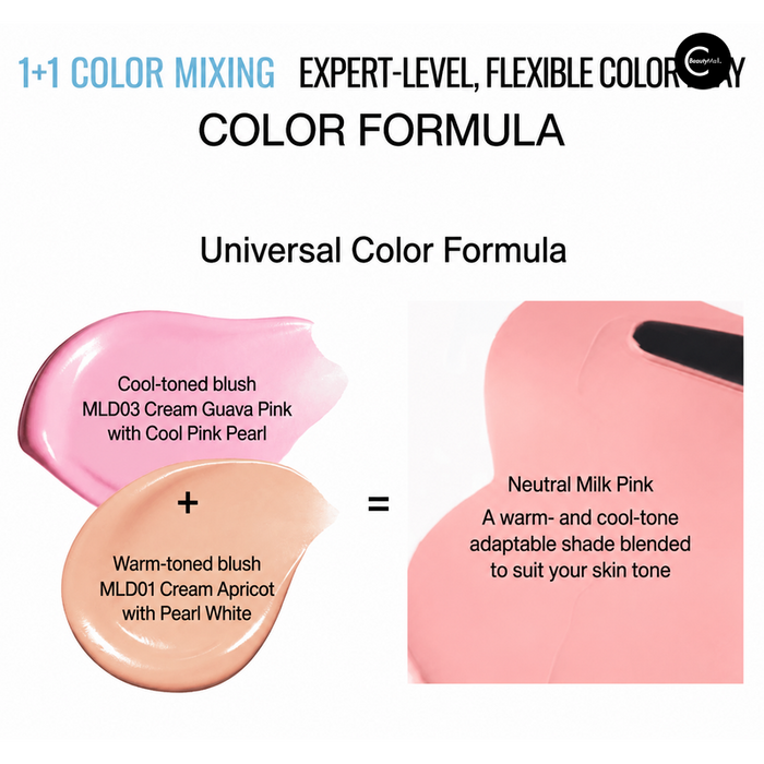 Blush color formula graphic combining MLD03 pink and MLD01 orange swatches into a neutral milk pink shade