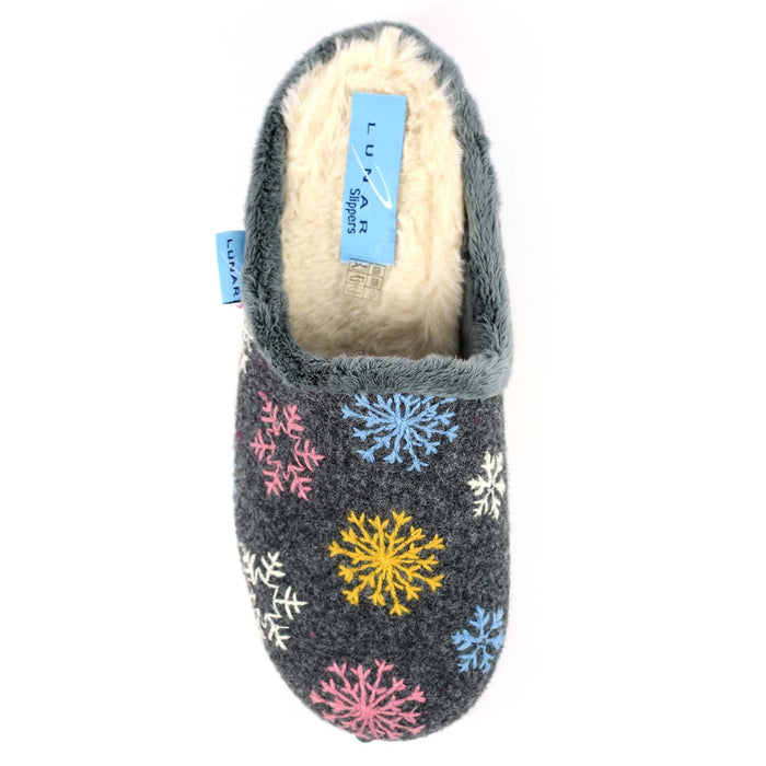 Juniper Grey Mule Slipper