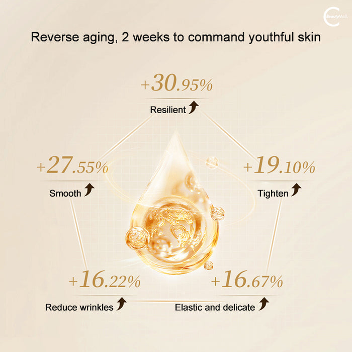 MAOGEPING Luxury Ultimate Firming Ampoule Serum detail