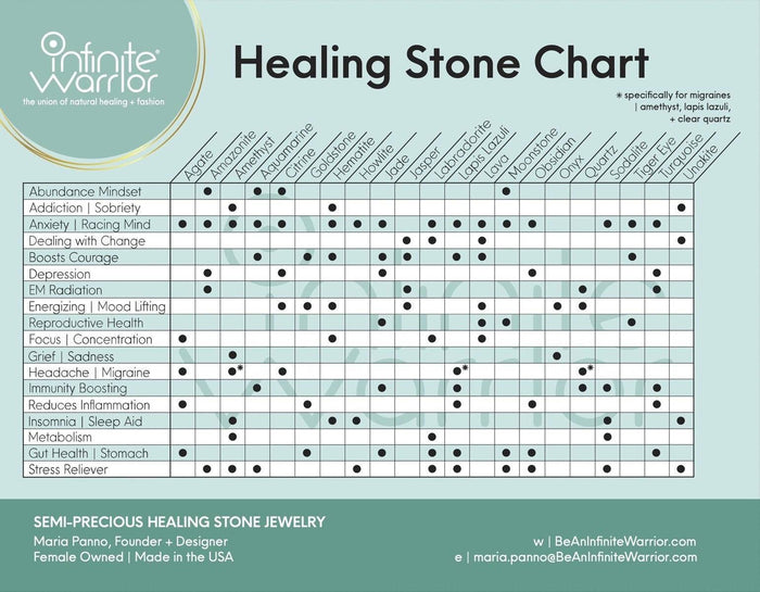 October Birthstone - Supreme Nurturer Matte Picture Jasper Bracelet
