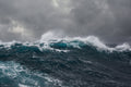 Raging Tides