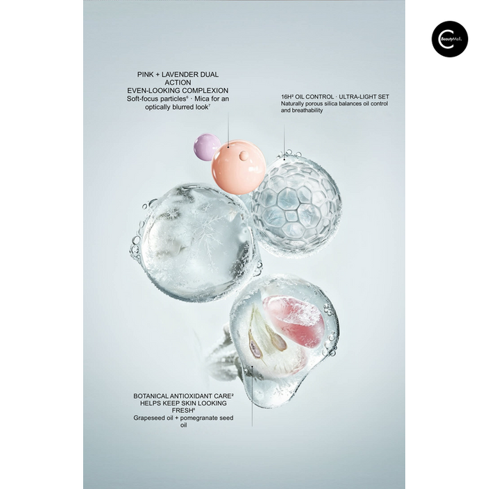 Primer benefit graphic highlighting 16H oil control, soft-focus particles, and grapeseed and pomegranate seed oils.