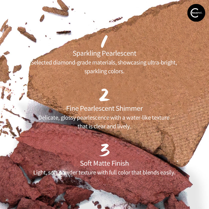 RMT Bubbles Quad Eyeshadow Palette style #04