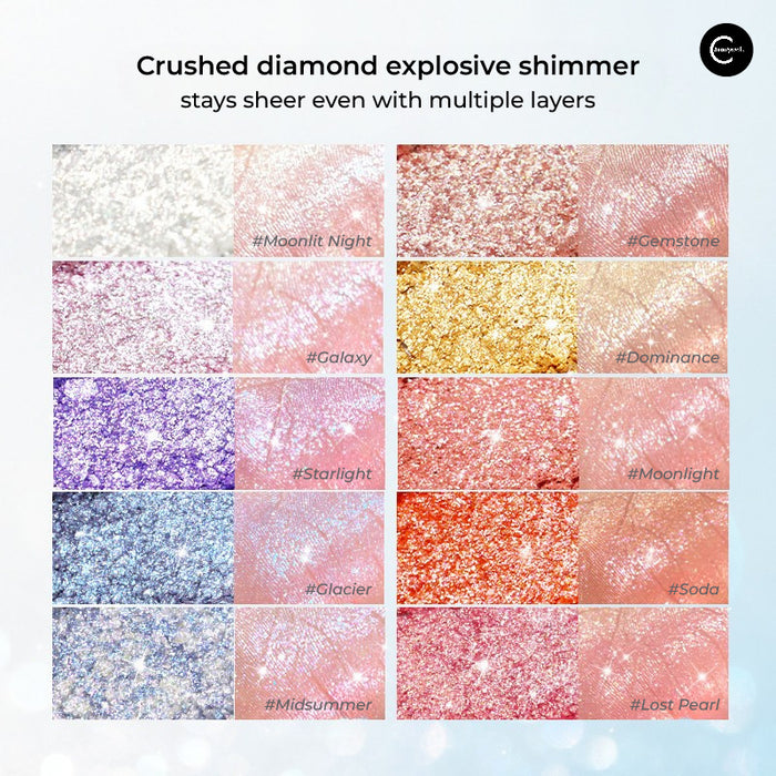 SheenEffect single eyeshadow shimmer swatch chart showing shades Moonlit Night, Gemstone, Galaxy, Dominance, Starlight