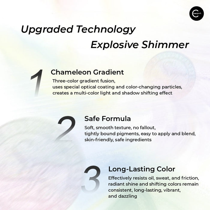 SheenEffect Optical Chameleon Gradient Eyeshadow Shifting Colors