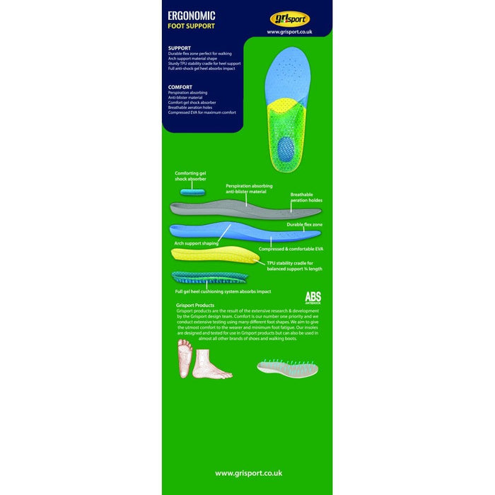 Sports Plus Insoles