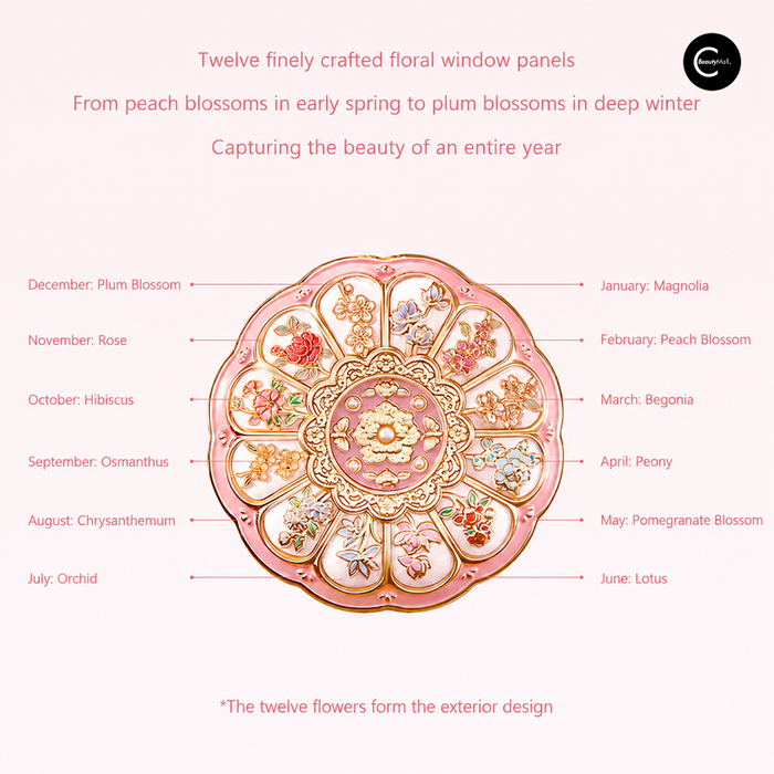 Ornate floral compact featuring twelve monthly flower designs