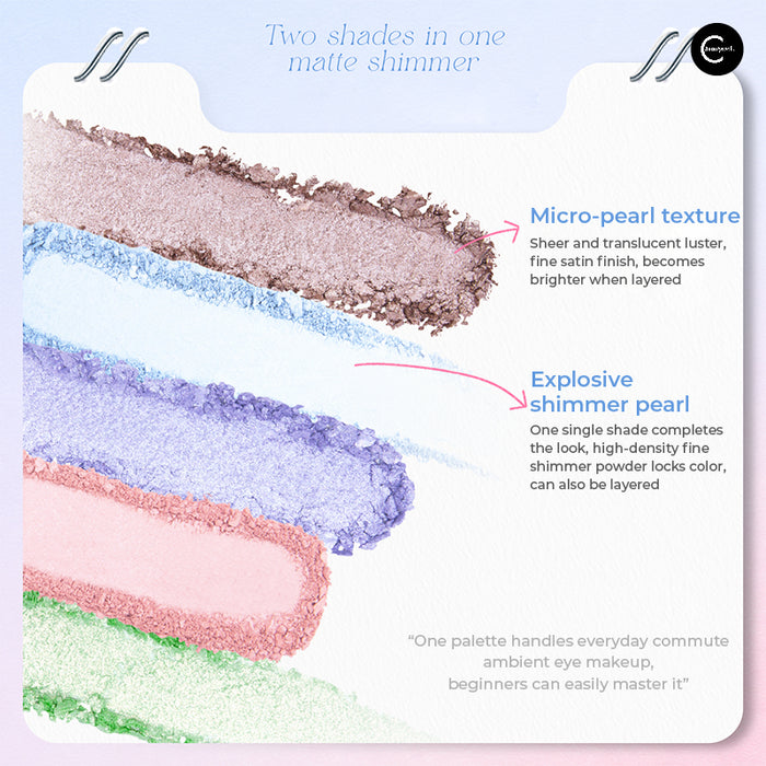 Truth‘Key Starfall Moon Palette Dual-Color Eyeshadow style #Y04 detail