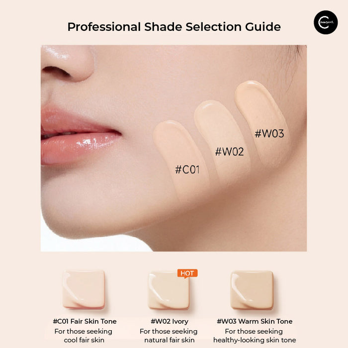 UODO 2.0 Upgraded Foundation style #W03