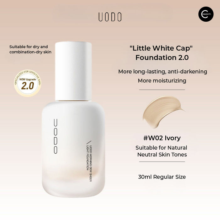 UODO 2.0 Upgraded Foundation style #C01