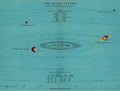 Vintage Solar System