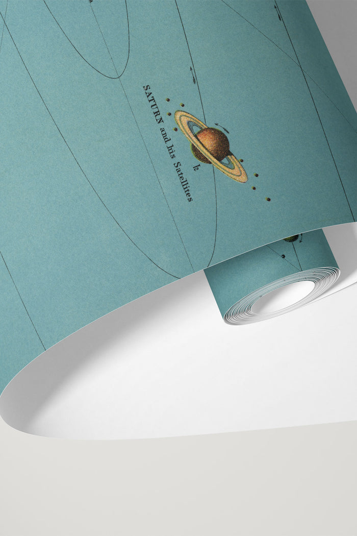 Vintage Solar System