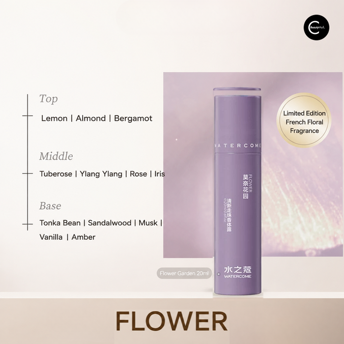 WATERCOME Fresh Roll-On Body Lotion