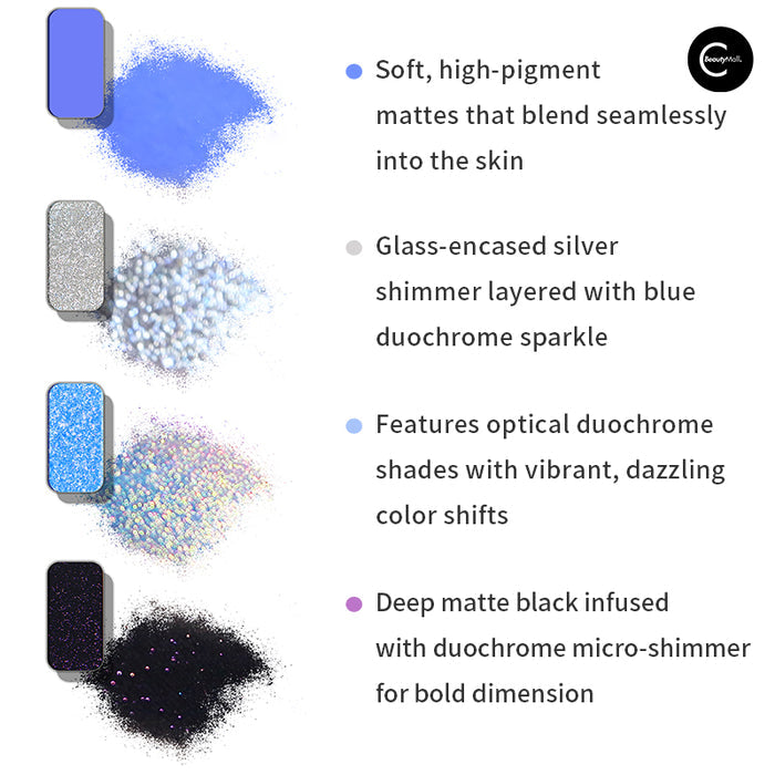 YIZHI Cloud Garden 7-Color Eyeshadow Palette - #SERENITY style #02 SERENITY